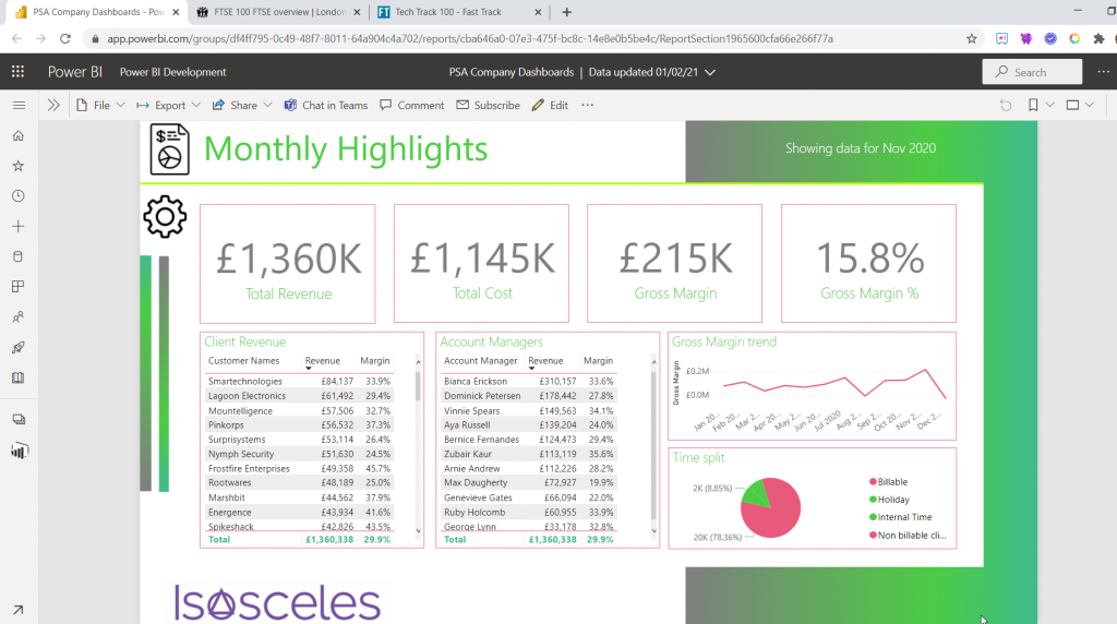 power-bi-dashboard-for-global-data-consultancy